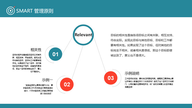 目标管理SMART原则PPT模板_第11页PPT效果图