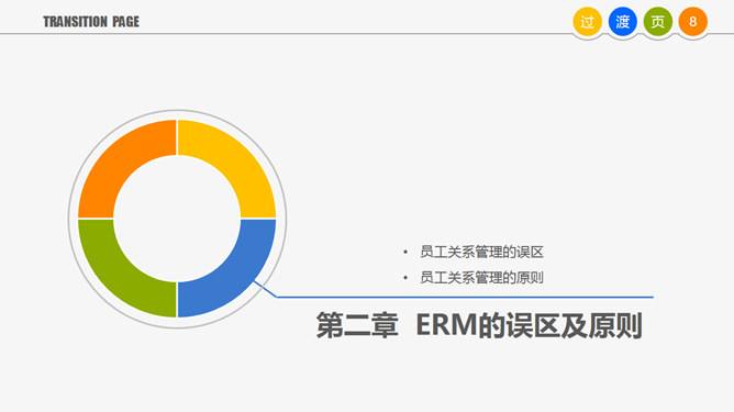 员工关系管理PPT培训课件_第7页PPT效果图