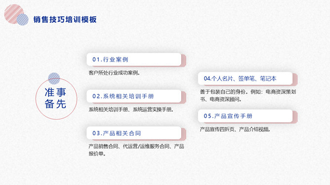 销售技巧话术培训PPT模板_第5页PPT效果图