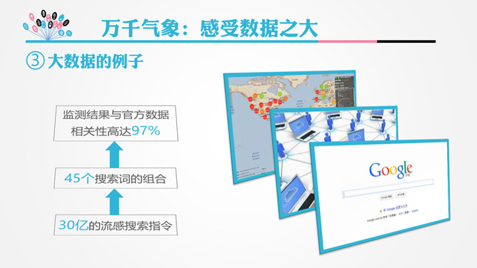 《智慧政府》PPT读书笔记_第4页PPT效果图