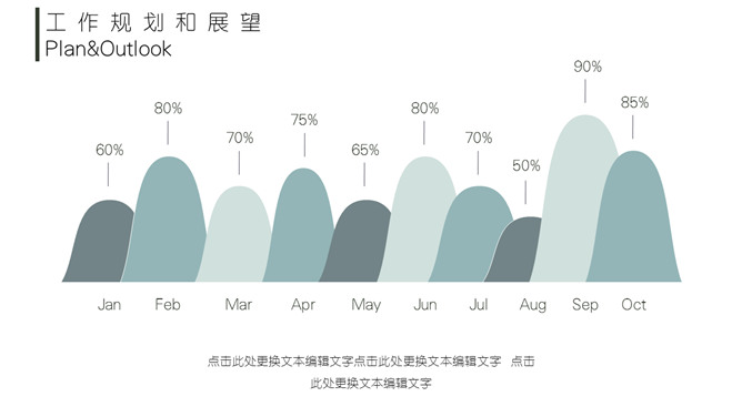 淡雅朦胧述职报告PPT模板_第14页PPT效果图