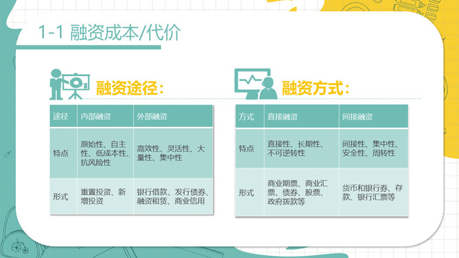 大学生创业大赛指导PPT模板_第4页PPT效果图