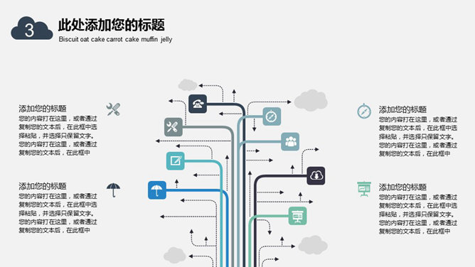 互联网+电子商务PPT模板_第12页PPT效果图