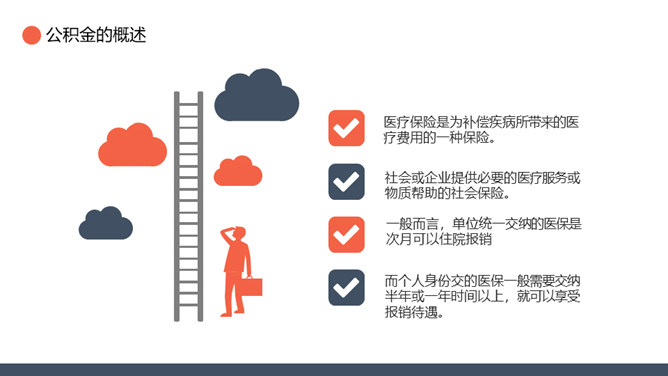 五险一金基础知识培训PPT模板_第12页PPT效果图