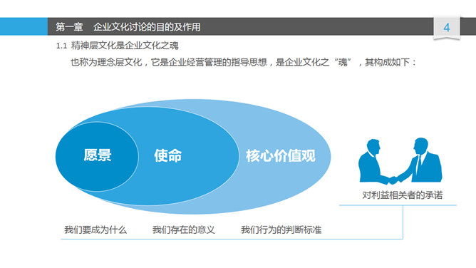 精品企业文化建设讨论PPT_第3页PPT效果图