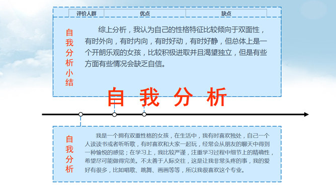 职业生涯规划PPT模板_第5页PPT效果图