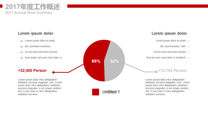 中国石化中石化PPT模板_第9页PPT效果图