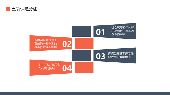 五险一金基础知识培训PPT模板_第7页PPT效果图