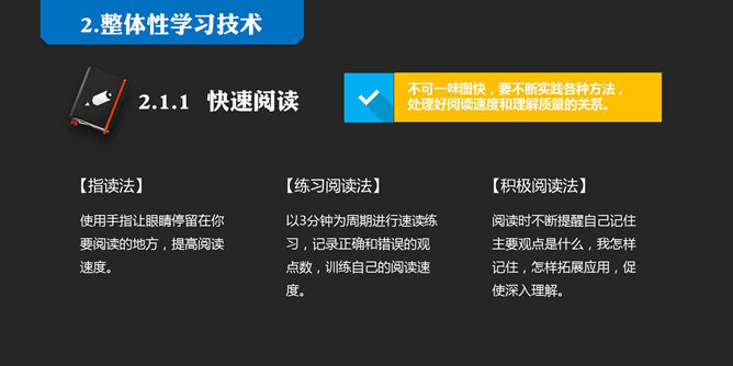 《如何高效学习》读书笔记PPT_第13页PPT效果图