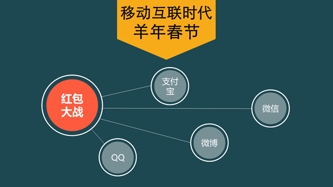 《时代的变换》读书笔记PPT_第8页PPT效果图