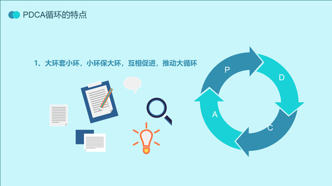 PDCA循环工作方法培训PPT模板_第13页PPT效果图