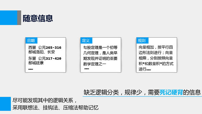 《如何高效学习》PPT读书笔记_第9页PPT效果图