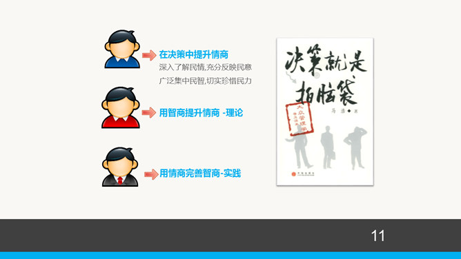 情商管理培训PPT课件下载_第10页PPT效果图
