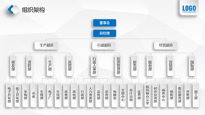 实用微立体公司介绍PPT模板_第14页PPT效果图