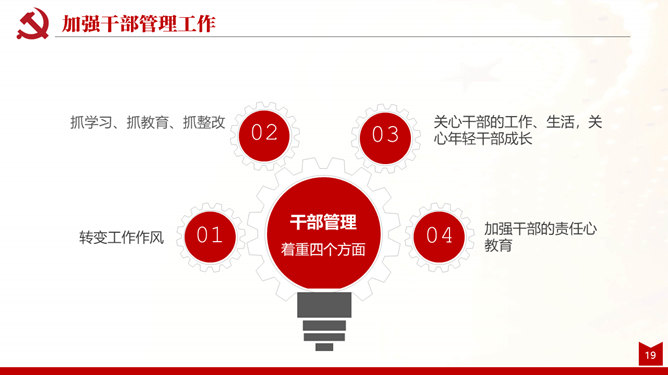 支部述职述廉述责报告PPT模板_第14页PPT效果图