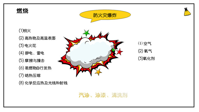 危化品安全管理培训PPT模板_第12页PPT效果图