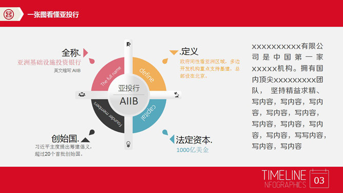 亚投行介绍PPT模板下载_第3页PPT效果图