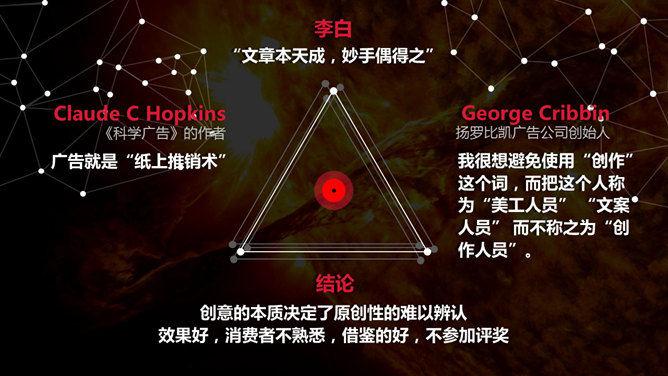 精品广告文案写作培训PPT课件_第15页PPT效果图