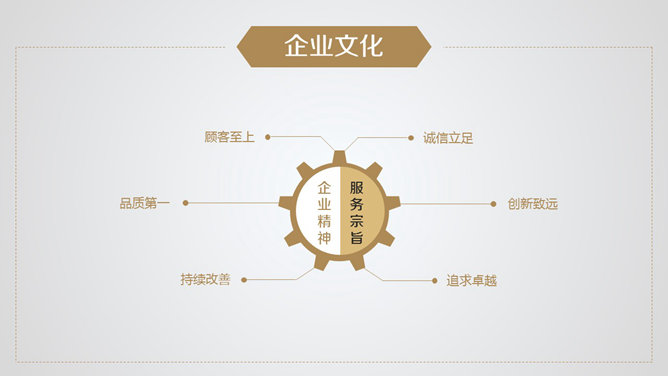 齿轮简洁大气公司简介PPT模板_第7页PPT效果图