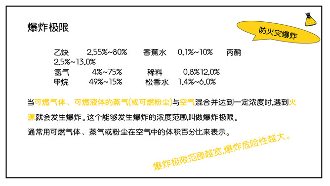 危化品安全管理培训PPT模板_第14页PPT效果图