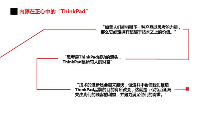ThinkPad品牌发展回顾PPT_第6页PPT效果图