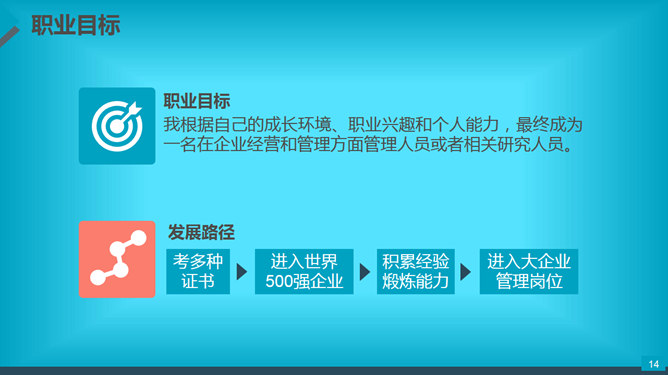 规划人生职业生涯规划PPT模板_第13页PPT效果图