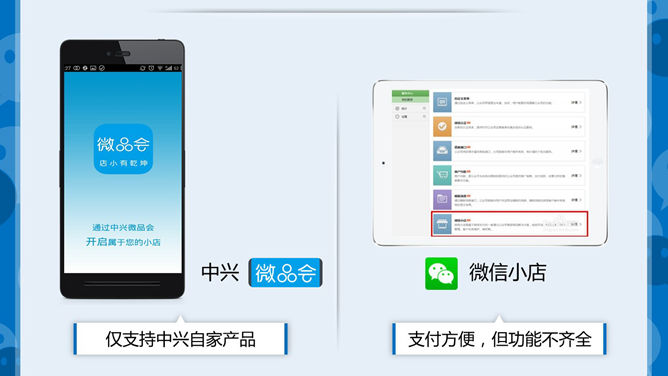 微店怎样开才赚钱PPT_第14页PPT效果图