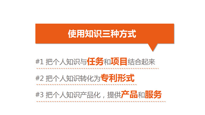 你的知识需要管理PPT_第15页PPT效果图