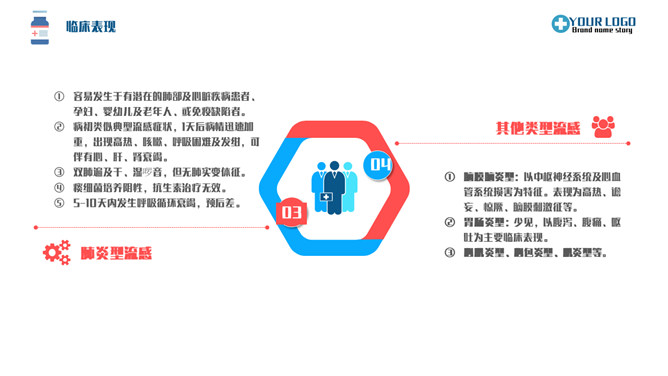 流感预防与护理PPT模板_第10页PPT效果图