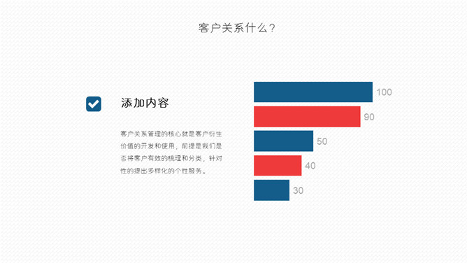 客户关系管理培训PPT模板_第7页PPT效果图