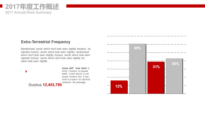 中国石化中石化PPT模板_第12页PPT效果图