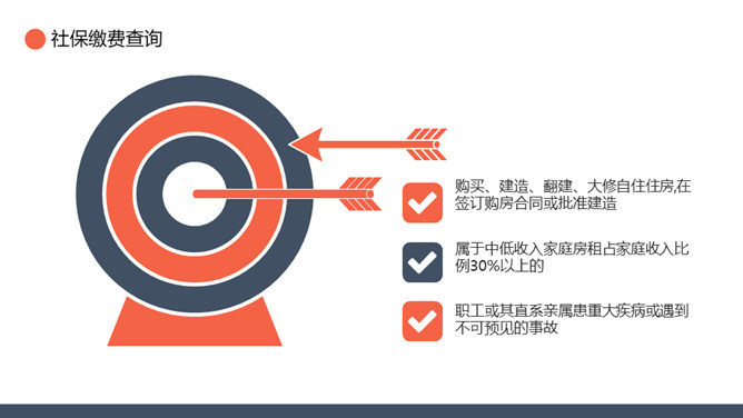 五险一金基础知识培训PPT模板_第15页PPT效果图