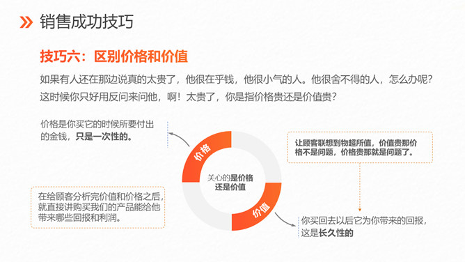 销售技巧技能培训PPT模板_第10页PPT效果图