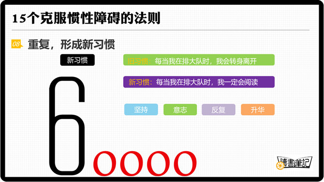 《这辈子只能这样吗》读书笔记PPT_第12页PPT效果图