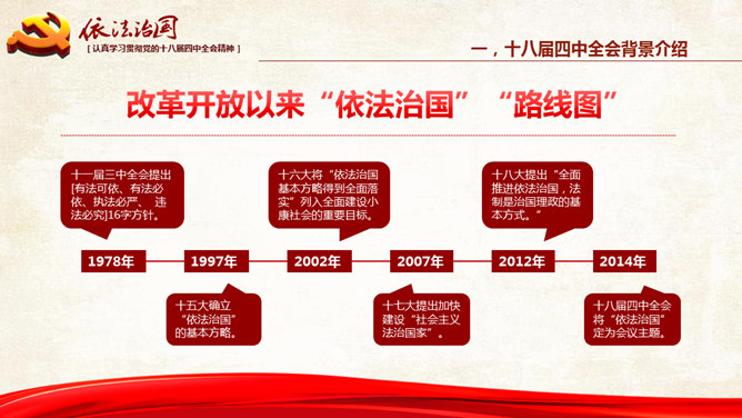 十八大依法治国PPT模板_第6页PPT效果图