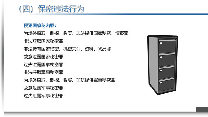 保密知识培训课件PPT模板_第14页PPT效果图