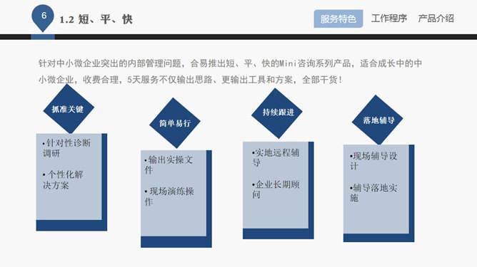 企业管理咨询公司介绍PPT课件_第5页PPT效果图