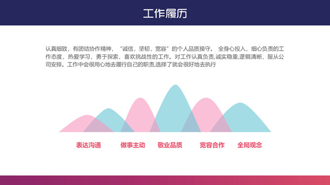 渐变色个人求职简历PPT模板_第7页PPT效果图