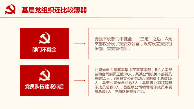 党委党支部工作汇报PPT模板_第11页PPT效果图