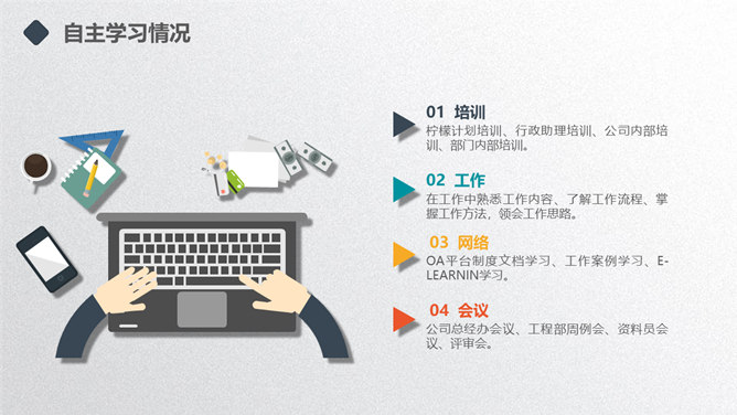 矢量趣味述职报告PPT模板_第6页PPT效果图