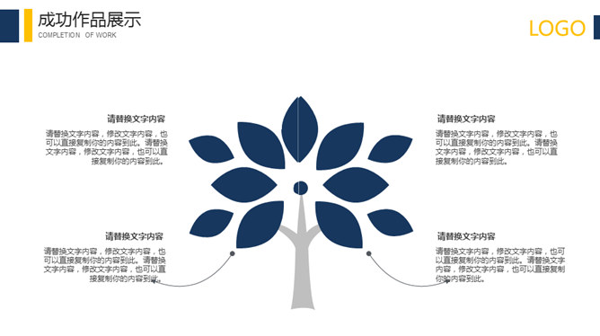 简洁大方年终汇报PPT模板_第14页PPT效果图