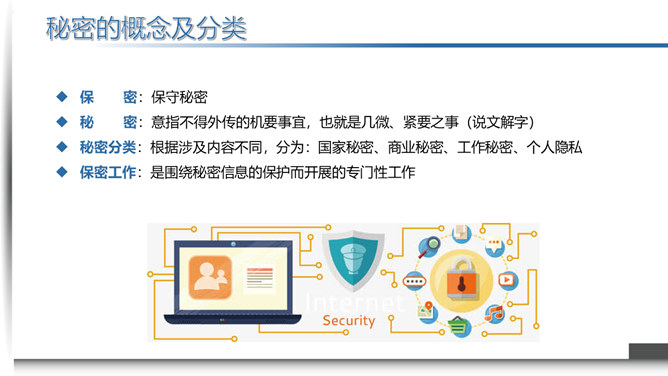 保密知识培训课件PPT模板_第3页PPT效果图