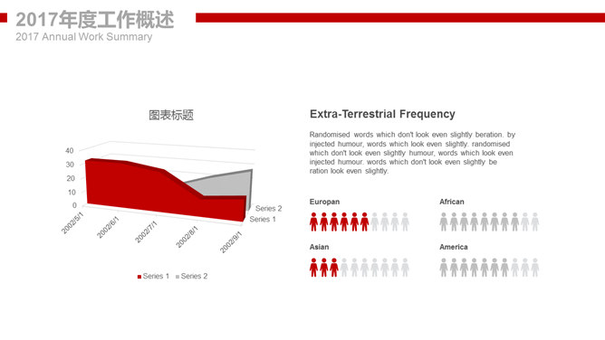 中国石化中石化PPT模板_第5页PPT效果图