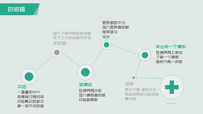 精美实用总结计划PPT模板_第13页PPT效果图