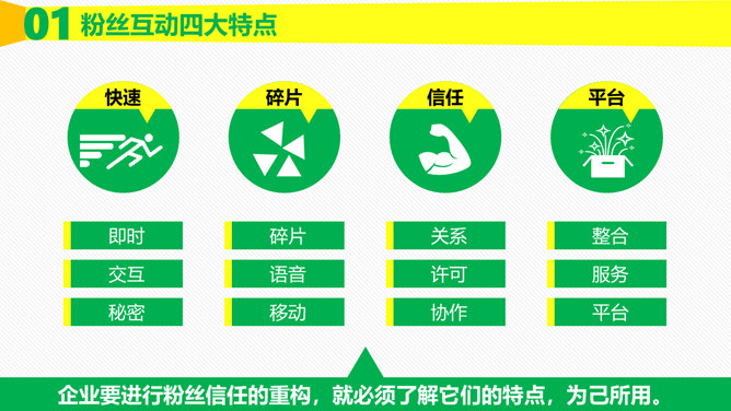 《粉丝经济》读书笔记PPT_第12页PPT效果图