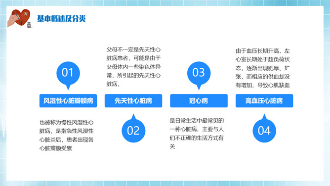 心脏病治疗护理PPT模板_第4页PPT效果图