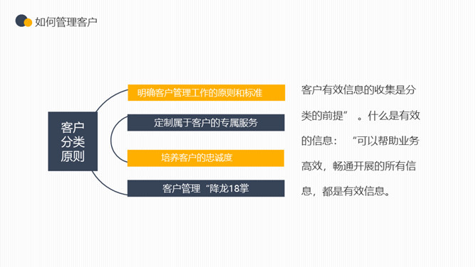 企业客户关系管理PPT模板_第15页PPT效果图