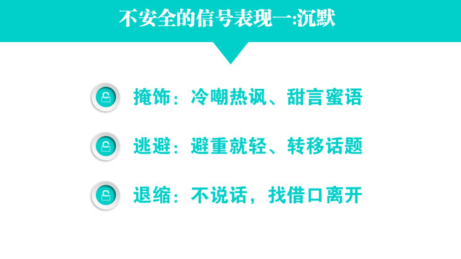 高效能沟通《关键对话》PPT读书笔记_第4页PPT效果图