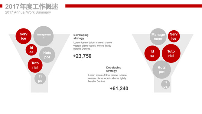 中国石化中石化PPT模板_第10页PPT效果图
