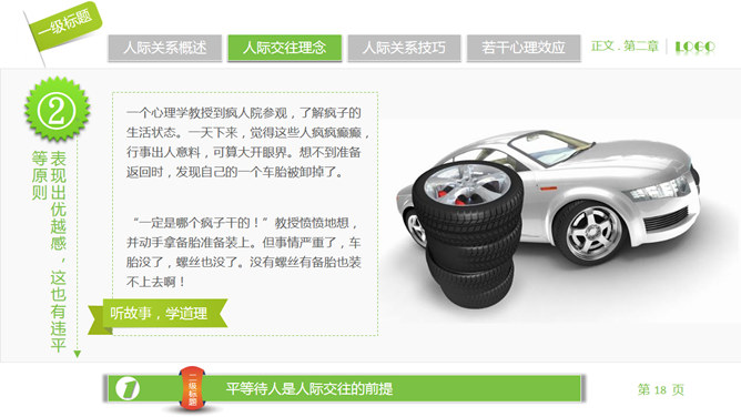 人际关系宝典PPT培训课件_第15页PPT效果图